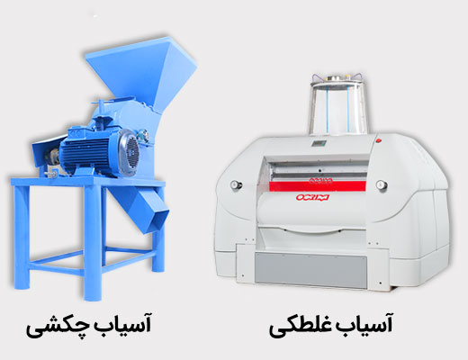آسیاب غلطکی و چکشی آسیاب غلطکی و چکشی