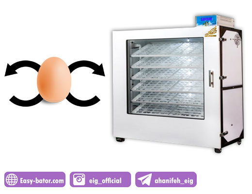 چرخش فاخته چرخش فاخته